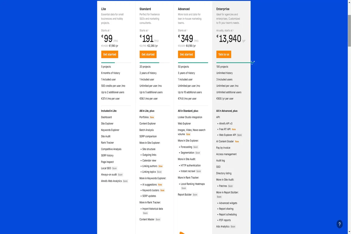 Die Preise von ahrefs bei jährlicher Zahlungsweise.