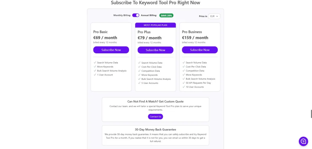 Die Preise vom Keyword Tool Pro