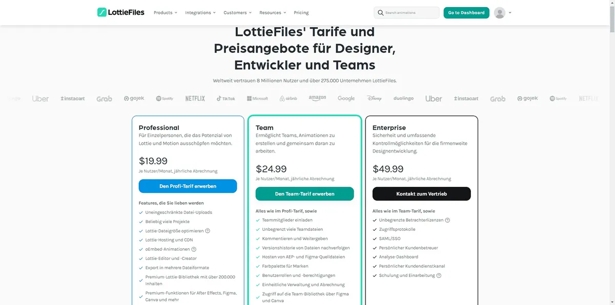 Die Preise von Lottiefiles
