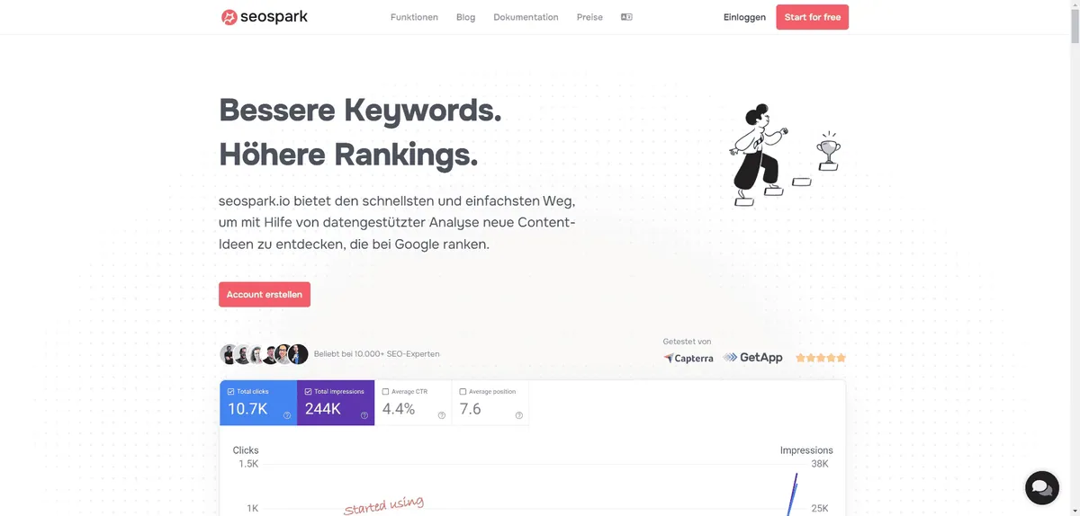 Die Website von seospark (ehemals Hypersuggest).