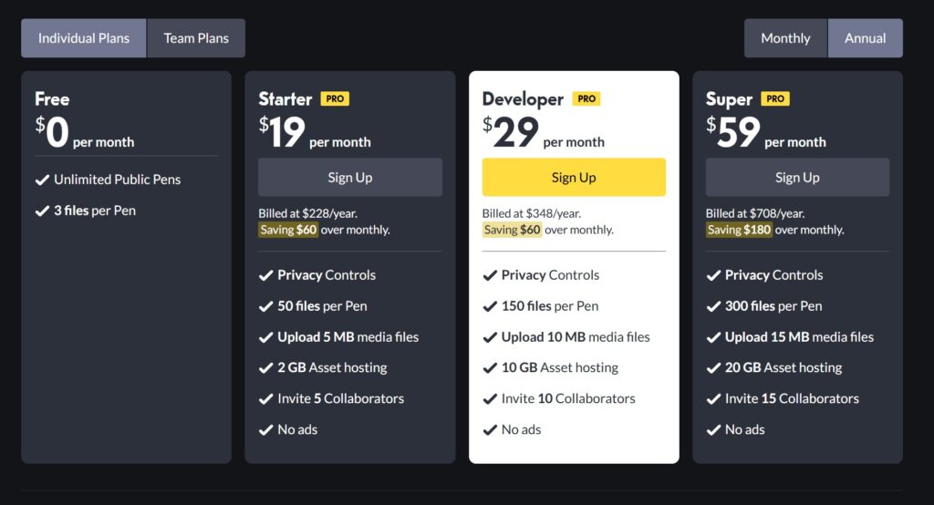 Die Preise von Codepen im Detail